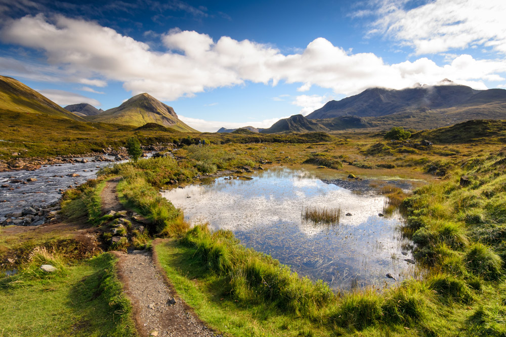 Sligachan on the Isle of Skye